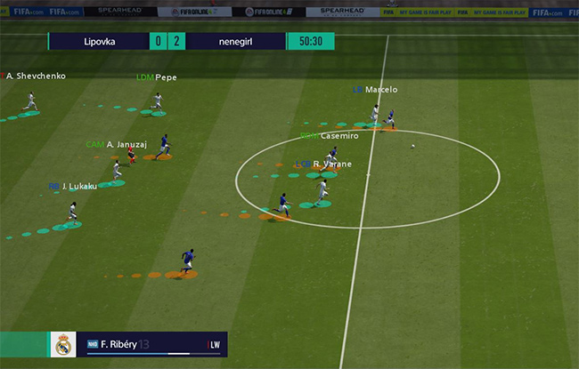 Hướng dẫn cách đá Fifa Online bằng tay cầm